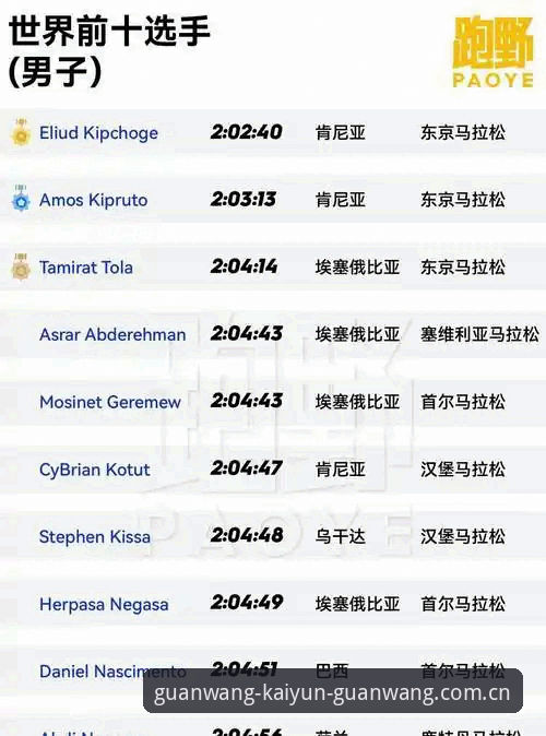 开云体育平台安卓登录实测：5个步骤解决开云官网怎么登录安卓版（v2.1.0）